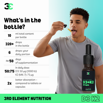 Young man taking 3rd Element Nutrition Vitamin D3 + K2 drops directly on his tongue from a 10 ml amber glass bottle. High-absorption liquid vitamin supplement supporting immune system, bone strength, and overall health.