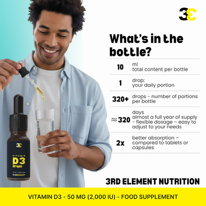 Person adding drops into a glass
Alt text: Person adding Vitamin D3 drops to a glass – liquid vegan supplement for bone and immune support.