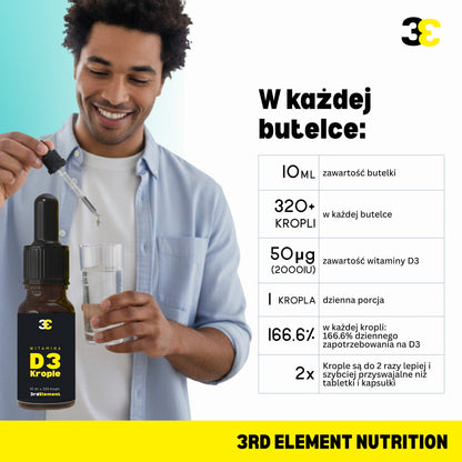 Vitamin D3 Drops – Natural Support for Immunity, Bones and Muscles